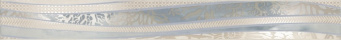 HGD/A404/11144R Бордюр Маритимос обрезной 30х60 КЕРАМА МАРАЦЦИ фото HGD/A404/11144R Бордюр Маритимос обрезной 30х60 КЕРАМА МАРАЦЦИ